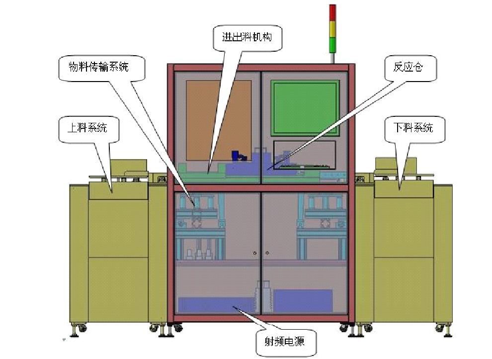 在线星空体育平台里尔赞助商
结构示意图
