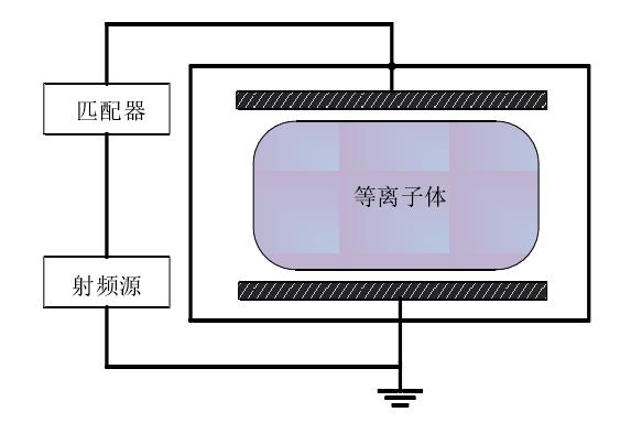 星空体育平台里尔赞助商
原理图