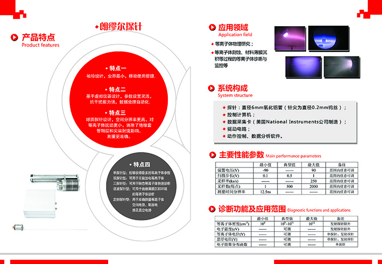 朗缪尔探针